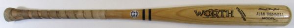 Circa 1985 Alan Trammell Game Used Bat