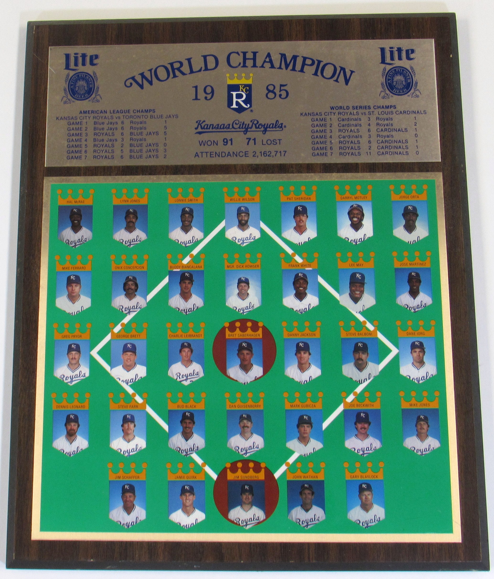 Lot Detail - 1985 KC Royals World Champions Plaque
