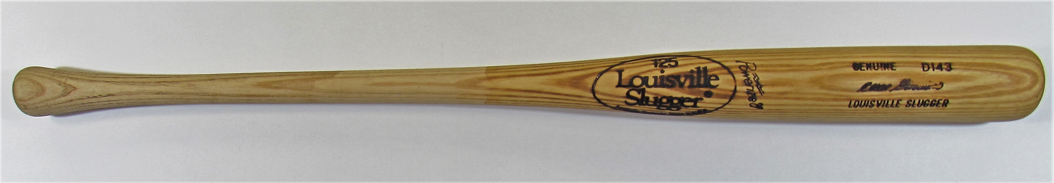 1980-83 Ceasar Geronimo Game Issued Bat