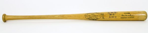 1961-63 Ken Harrelson Game-Issued Bat Autographed