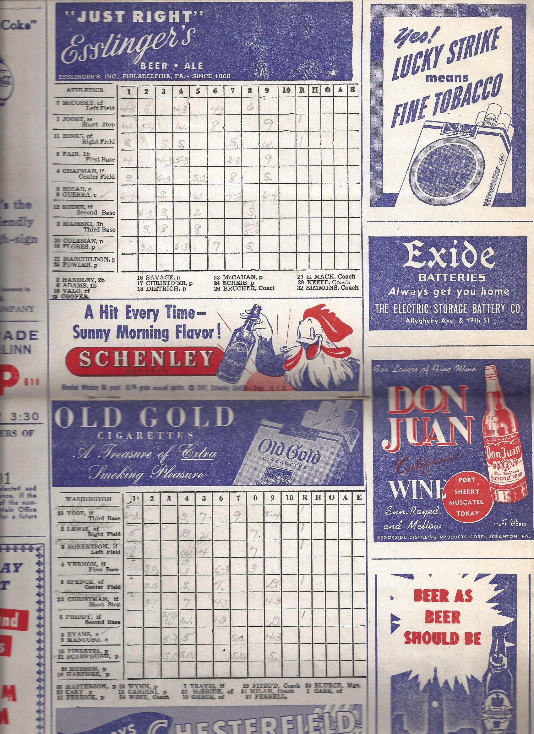 Lot Detail - 1947 Philadelphia Athletics Score Card and Program