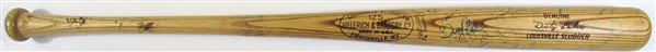 1973-75 Dusty Baker Game Used Bat Signed By 1976 L.A. Dodgers