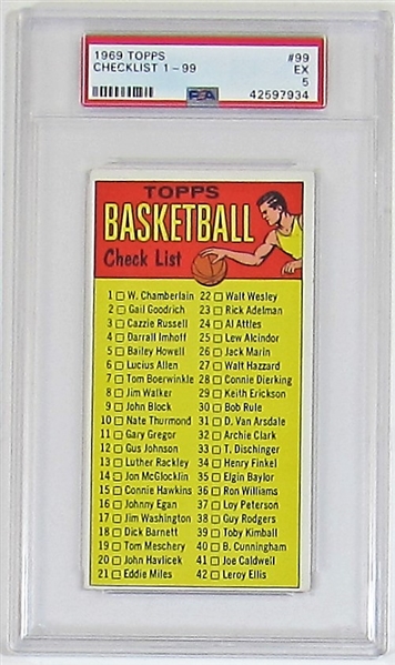 1969 Topps Basketball Check List (PSA 5)