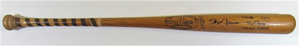 1977-78 Skip James Game Used & Signed Bat