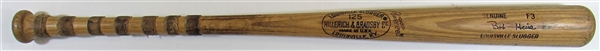 1977 Bob Heise Game Used Bat