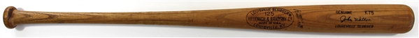 John "Duke" Wathan Game Used Kansas City Royals Bat