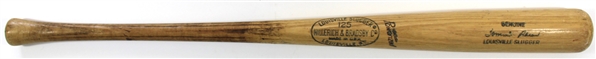 Tommy Aaron 1969-70 Game Used Bat - PSA Pre Cert