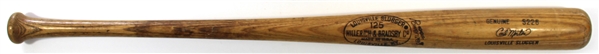 Carl Morton 1977-79 Game Used Bat - PSA - Pre Cert