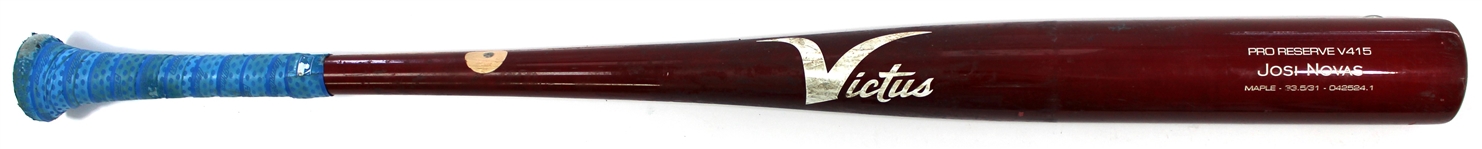Josi Novas 2024 Kansas City Royals Game Used Bat
