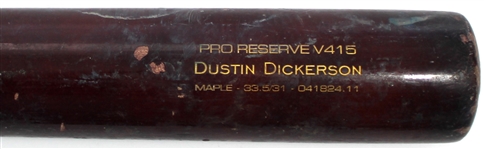 Dustin Dickerson 2024 Game Used Kansas City Royals Bat