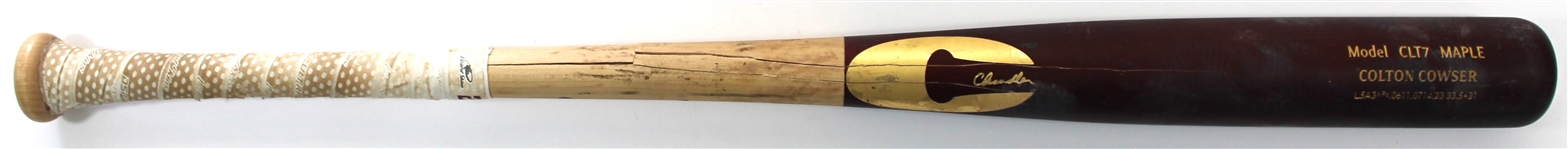 Colton Cowser 2024 Game Used Bat Baltimore 1st Round Pick