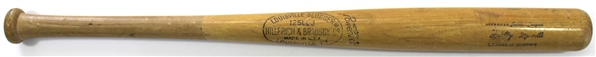 Mickey Mantle Louisville Slugger 125 LLJ Retail Bat